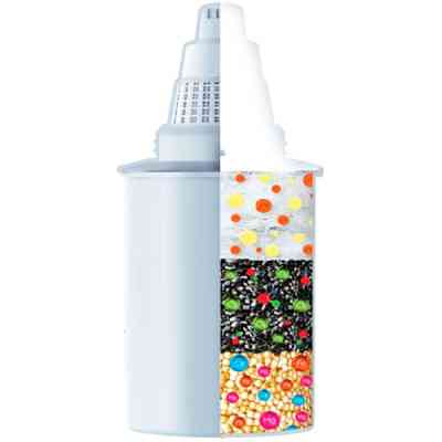 Картридж для фільтра глечика Ecosoft Бар''єр 4шт (CRVK4BARECO) Вінниця