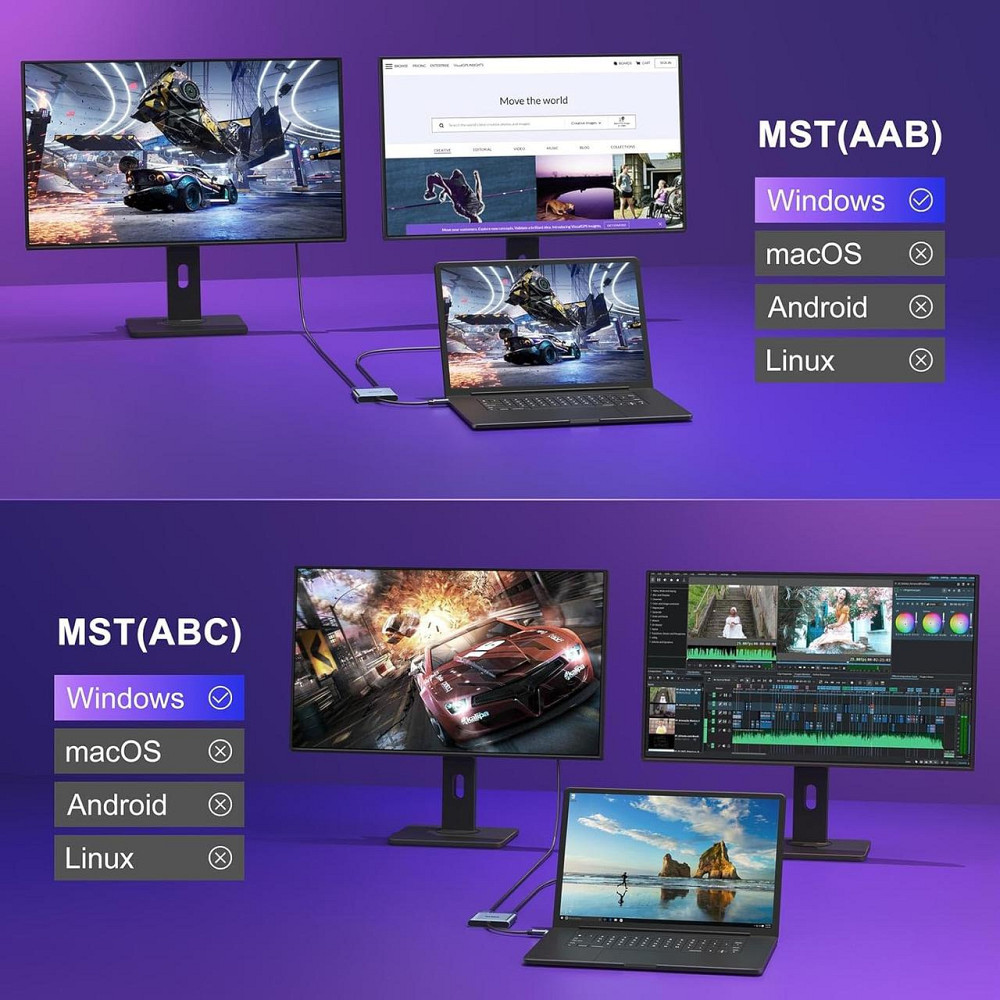 Хаб USB-C два HDMI 4K 60 Гц, адаптер концентратор перехідник Type-C для MacBook, Dell, Samsung, Windows, Android, macOS, DP Київ - фото 3