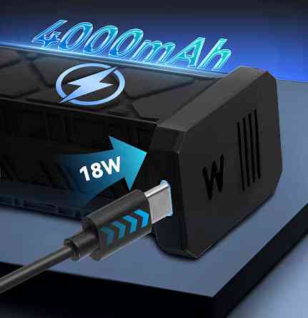 Ручний турбовентилятор повітродувка 110000об/хв 51м/с AC Prof Violent Fan Mini Jet SBR Київ