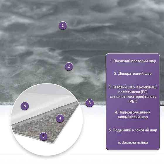 Самоклеящаяся стеновая PET плитка 600х300х2мм SW-00002725 Днепр