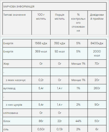 Протеїн сироватковий Myprotein Impact Whey Isolate 1000g Банан Київ