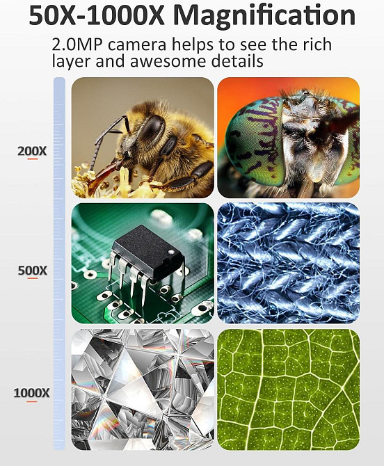 Цифровий мікроскоп Aopick 4.3” LCD 1000X з підсвіткою, USB для монет плат дітей годинників досліджень Windows Mac Київ - фото 3