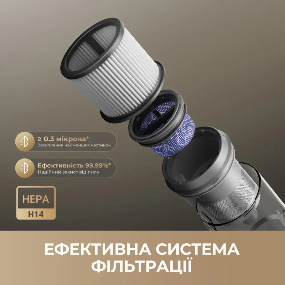 Акумуляторний пилосос Dreame R20 Ultra AquaCycle (VRV57F) ( 10296 ) Харьков - изображение 18