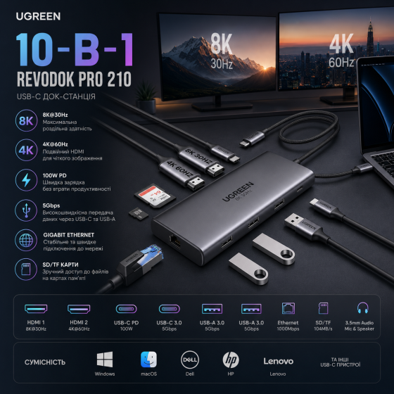 Usb Hub Док станция UGREEN Revodok Pro 210 USB-C 10-в-1, Dual HDMI 4K 60Hz, 8K, PD 100W, Ethernet Киев