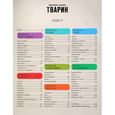 Книга Велика книга тварин - Клаудія Мартін Vivat (9786171704794) Винница - изображение 9