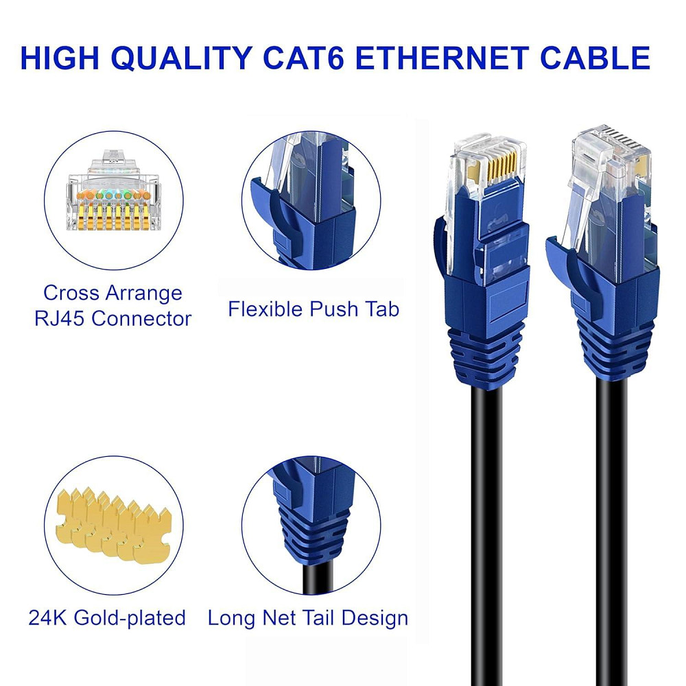 Кабель Ethernet CAT 6 , патч-корд для Інтернету та локальної мережі, LAN кабель 20м Луцьк - фото 2