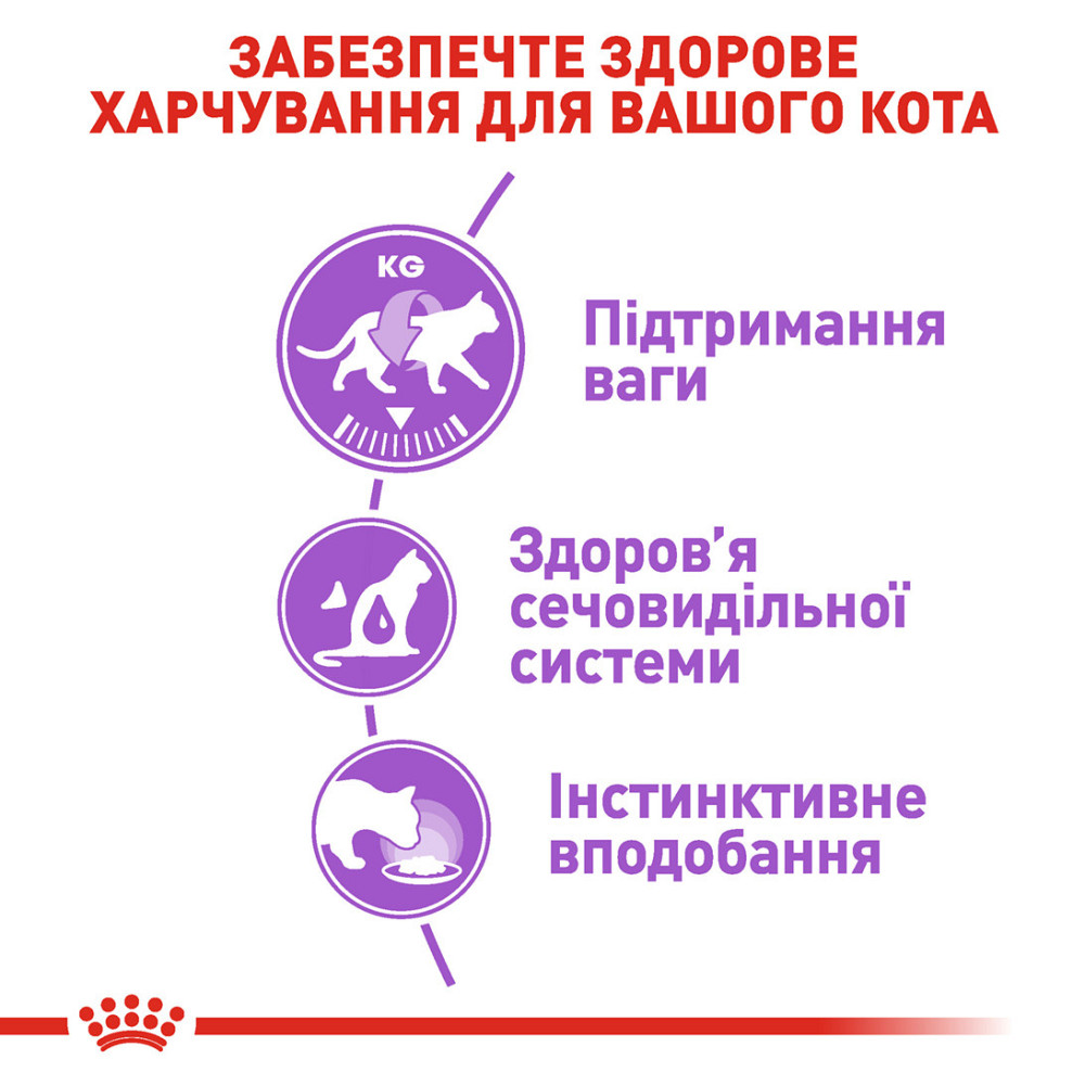 Влажный корм для взрослых стерилизованных кошек ROYAL CANIN STERILIZED LOAF 0.085 кг Киев - изображение 3