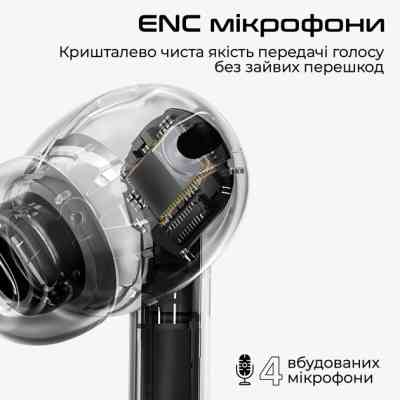 Наушники HiFuture SonicAir Black (sonicair.black) Винница