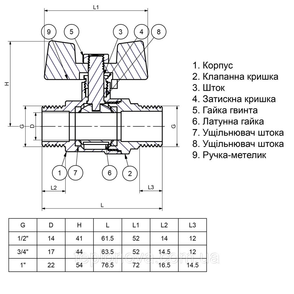 Кран шаровый прямой Q PROFESSIONAL 1″ НН КБ PN40 Q153 Черновцы - изображение 4