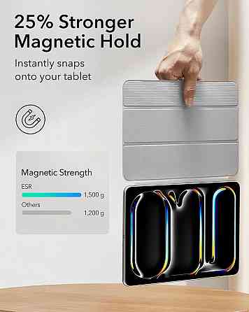 Фирменный магнитный чехол-книжка ESR для iPad Air 6 2024 11