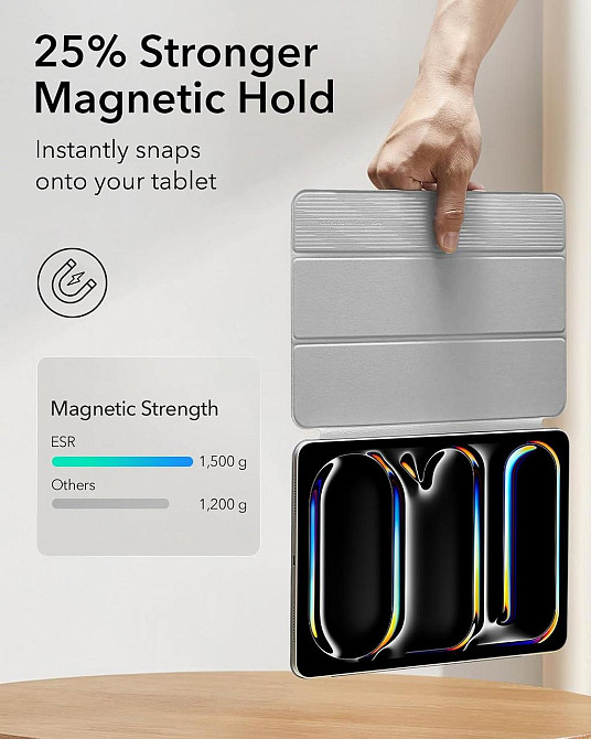 Фирменный магнитный чехол-книжка ESR для iPad Air 6 2024 11