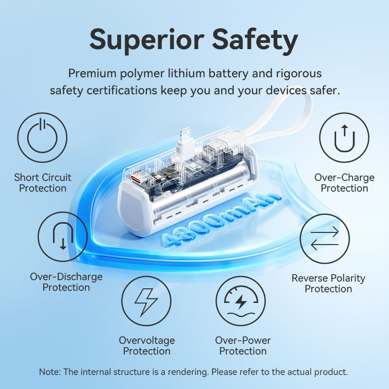 УМБ Vention 4800mAh 22,5W PD, USB-C In/Out, LED display, with built-in Lightning cable Black Вінниця - фото 7