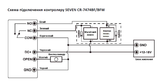 Биометрический Smart контроллер доступа со встроенным считывателем SEVEN CR-7474BF MF Киев