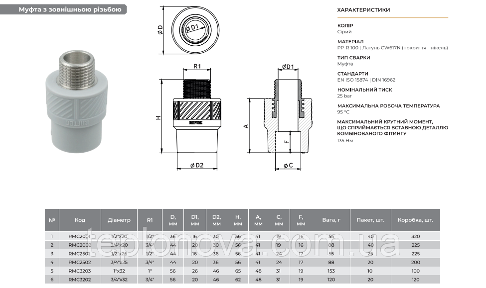 Муфта з різьбою PPR ø25x1/2''з (Поліпропілен) Raftec 25мм ЗЗ 1/2" RMC2501 Чернівці - фото 4