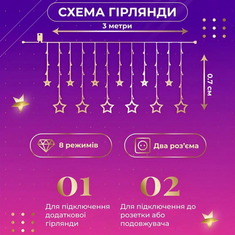 Гирлянда штора 3х0,7 м Звезды на 108 LED лампочек светодиодная 6 больших и 6 маленьких звезд 9 В 8 режимов 1733053ML Киев - изображение 4