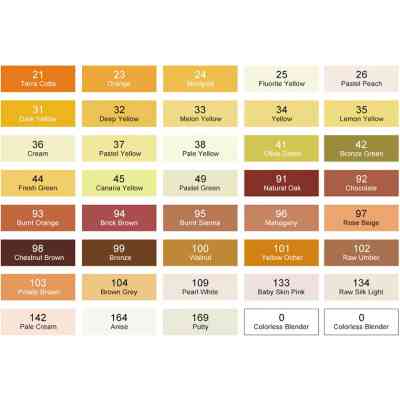 Художественный маркер Arrtx Спиртовые Alp ASM-02YL 40 цветов Желтый тон кожи кожи (LC302185) Винница