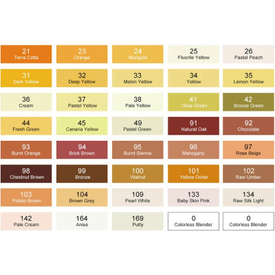 Художественный маркер Arrtx Спиртовые Alp ASM-02YL 40 цветов Желтый тон кожи кожи (LC302185) Винница - изображение 3