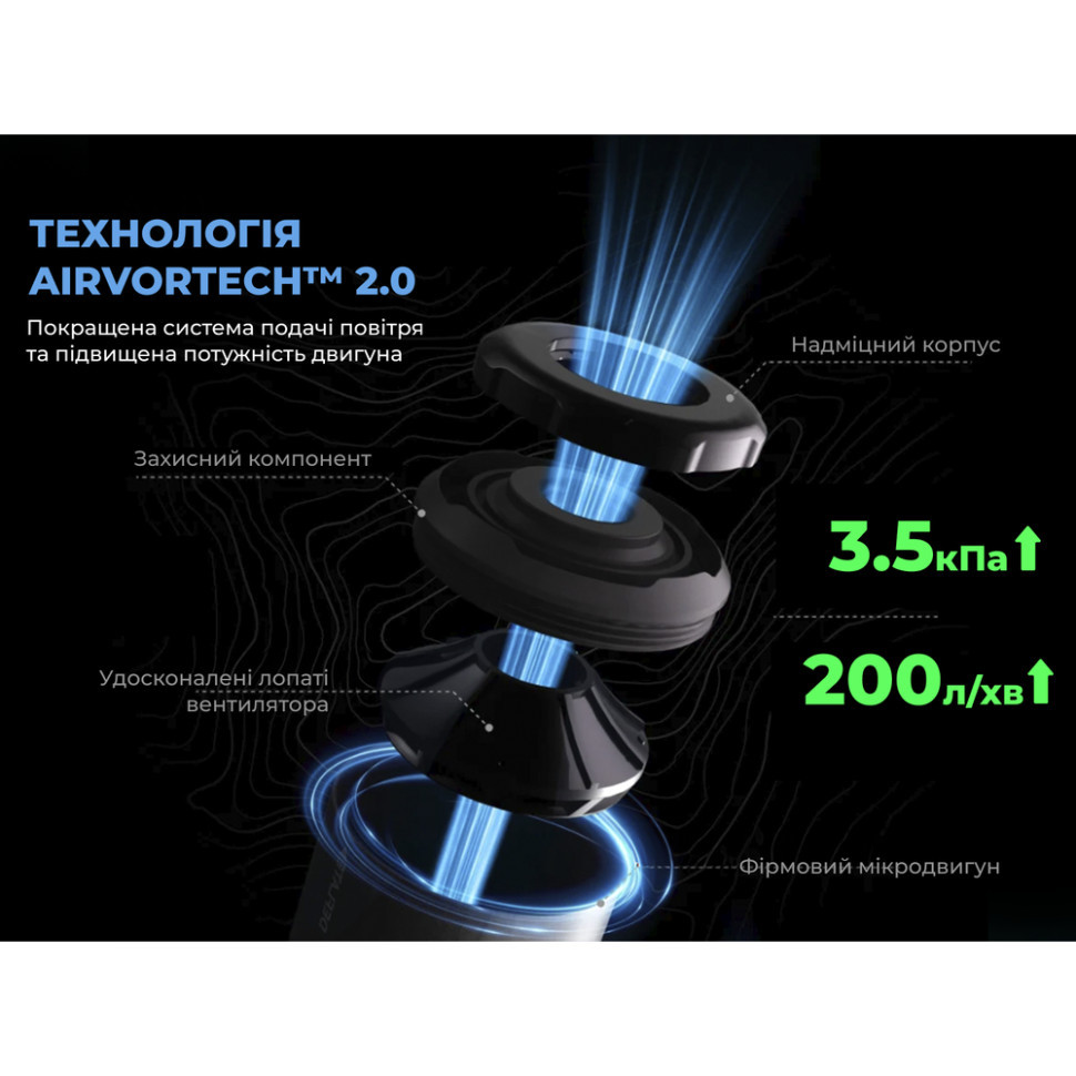 Портативний міні-насос Flextail Zero Pump 2, чорний Киев - изображение 4