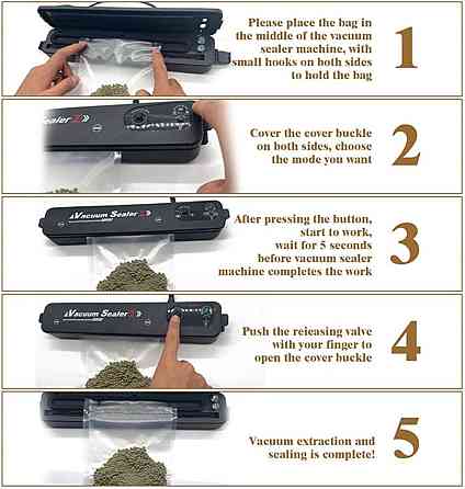 Вакууматор VACUUM SEALER ZKFK-001 Луцк