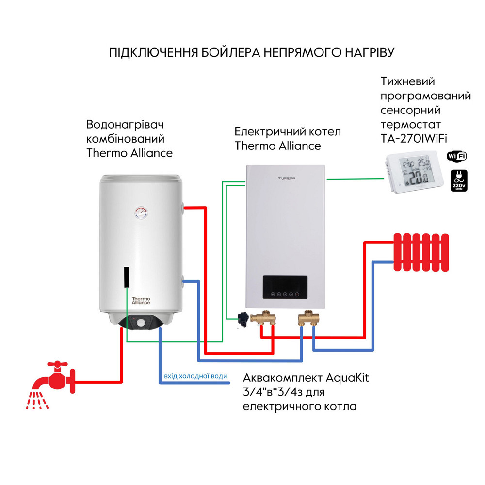 Водонагреватель электрический комбинированный Thermo Alliance вертикальный 80 л. т.о. 0,24 кв.м правый, мокрый ТЭН 2,0 кВт (CWH Киев - изображение 11
