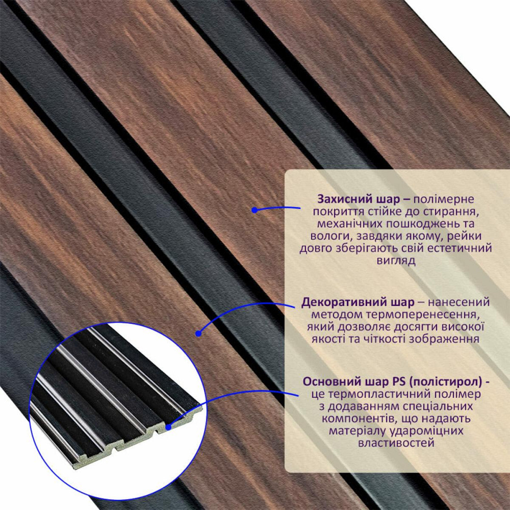 Рейка декоративна PS 2900х120х12мм Темний горіх SW-00001745 Київ - фото 4