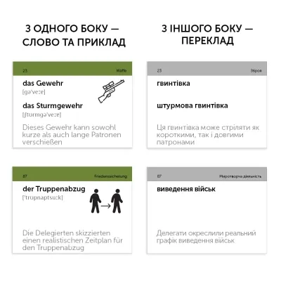 Навчальний набір English Student Картки для вивчення німецької мови Militar (укр.) (591226006) Вінниця