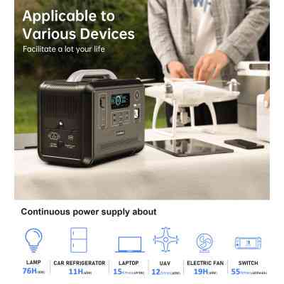 Зарядная станция Choetech BS005 1200W (BS005) Винница