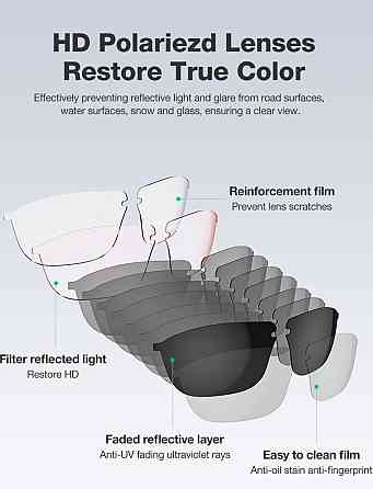 Очки: Blitz Wolf BW-G02 , Солнцезащитные , гарнитура беспроводные Наушники. Киев