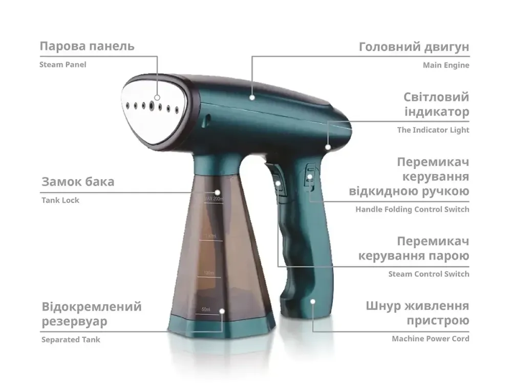 Отпариватель для одежды BITEK BT-1277, 1600Вт, портативный Одесса - изображение 5