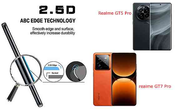 Захисне скло ArmorGlass для Realme GT5 Pro, realme GT7 Pro – стійке до подряпин та ударів Київ