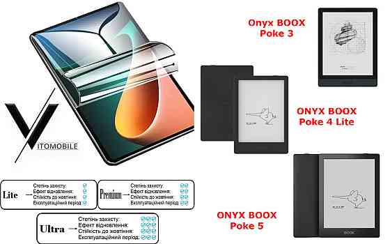 Поліуретанова плівка HyperClear Guard для Onyx BOOX Poke 3, Poke 4 Lite, Poke 5 Київ