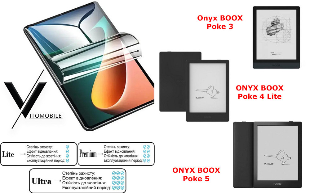 Поліуретанова плівка HyperClear Guard для Onyx BOOX Poke 3, Poke 4 Lite, Poke 5 Київ - фото 1