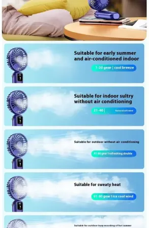 Портативный мини вентилятор Mini fan AND892 с подставкой для телефона и дисплеем Коломыя