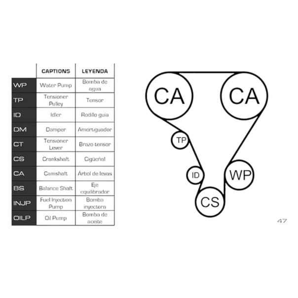 Ремкомплект ГРМ автомобиль Рено Megane, Clio III, Scenic, Laguna 2,0i 01- (ремень, ролики, помпа) Мукачево - изображение 2