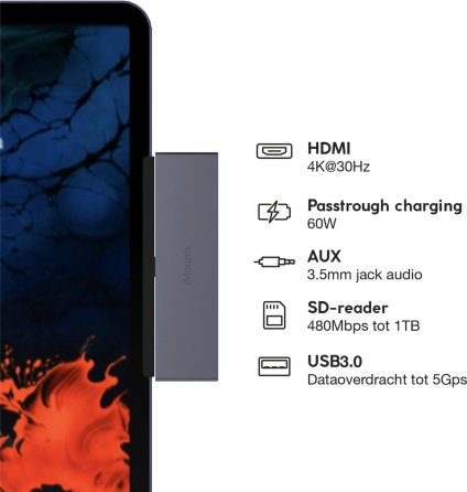 Концентратор USB C 6в1 для iPad Pro и iPad Air HDMI - считыватель SD-карт - USB 3.0 - Aux Киев