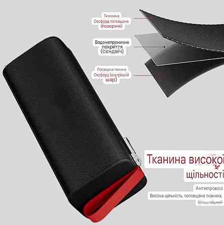 Сумка для инструментов Delixe Electric 26 на 10 см черный Киев