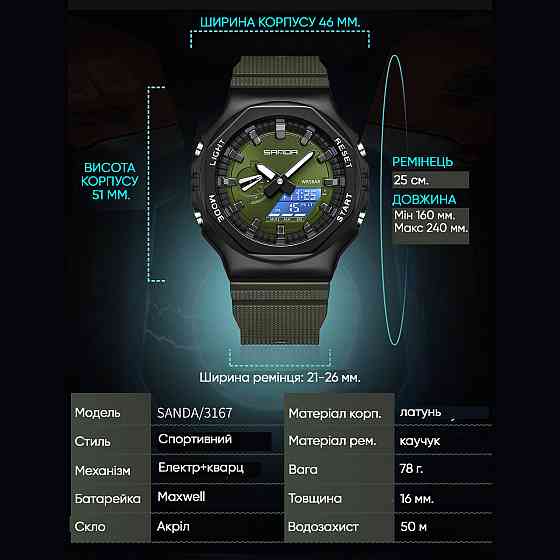 Sanda 3167 All Black SBR Киев