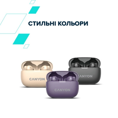 Наушники Canyon TWS-10 OnGo ANC ENC Graphite (CNS-TWS10B) Винница - изображение 4
