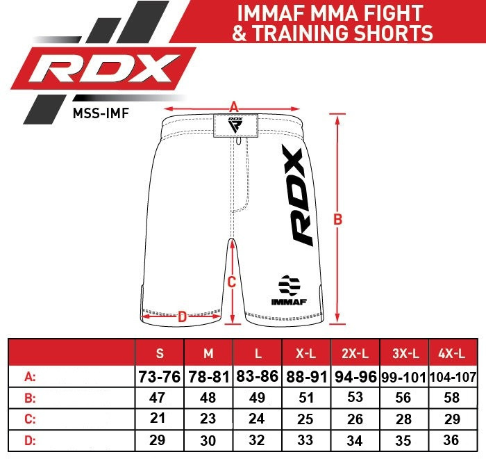 Шорти MMA SHORTS IMMAF-1-BLUE-L Київ - фото 6