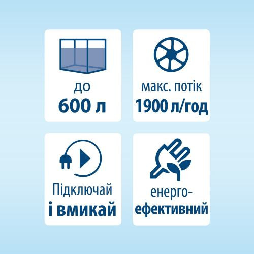 Фильтр Tetra External EX 1500 для аквариума 300-600 л 1900 л/ч Киев - изображение 4