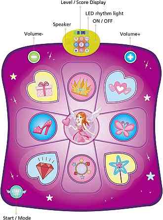 Килимок для танцю музичний дитячий з LED підсвіткою 93×89 см фіолетовий 3 режими AML9886 Київ