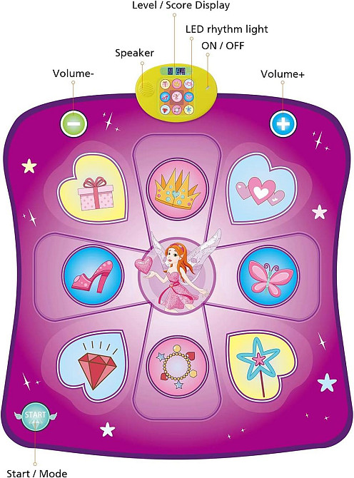 Килимок для танцю музичний дитячий з LED підсвіткою 93×89 см фіолетовий 3 режими AML9886 Київ - фото 2