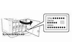 Kyocera ECOSYS MA2101cfx, 110C233NL0 - кольорове лазерне мфу А4 Київ