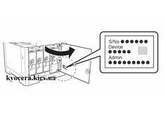Kyocera ECOSYS M8124cidn, 1102P43NL0 - цветное лазерное мфу А3 Киев - изображение 2