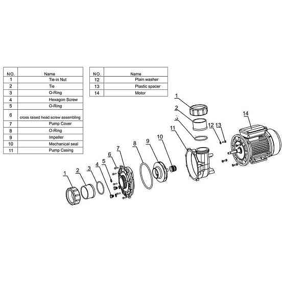 Насос для бассейна Aquaviva LX LP200T (380 В. 27 м3/ч. 2 HP) Киев