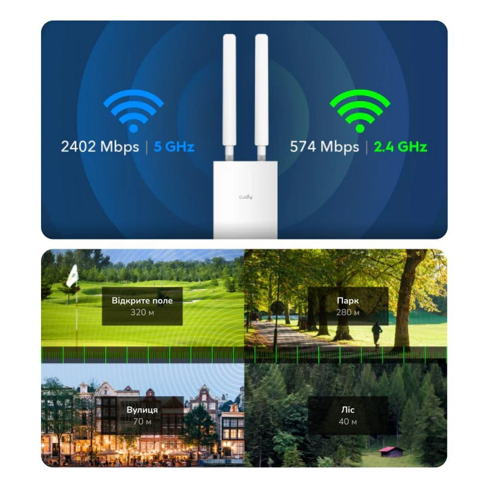 Точка доступу зовнішня WiFi 6 2.5G Cudy AP3000 OUTDOOR з підтримкою Mesh дводіапазонна (73-00527) Киев - изображение 9