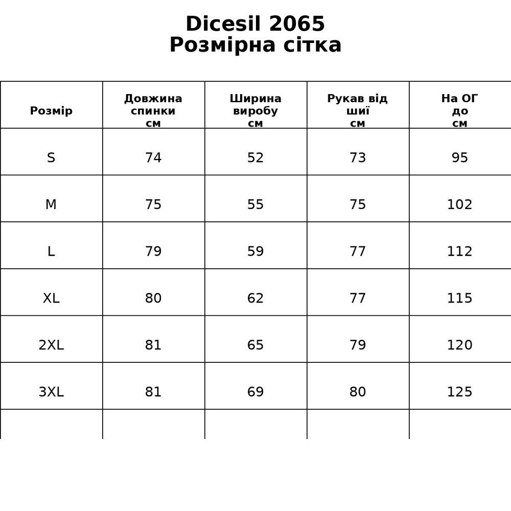 Рубашка женская Dicesil 2065 джинсовая оверсайз с накладными карманами голубая, голубой, M Киев - изображение 8