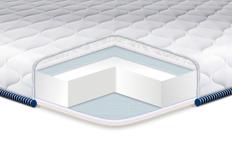 Тонкий матрас (топпер) на диван Super Strong /Супер Стронг трикотаж/ коллекция Slem 150х200 Харьков - изображение 2