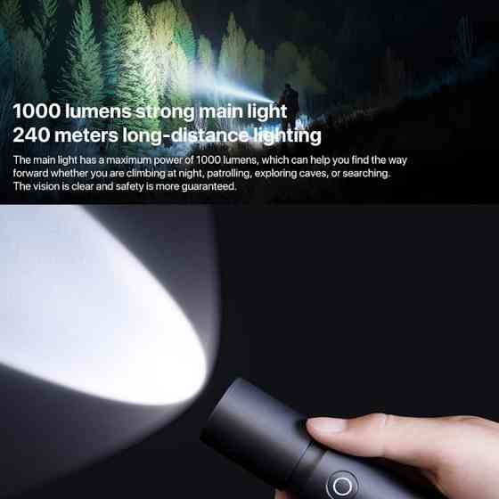 Фонарик Xiaomi Mijia Multi Functional Strong Light Flashlight (N613) Одесса