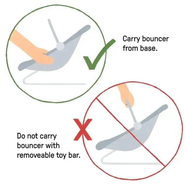 Детский шезлонг-качели 2 в 1 Ingenuity Flora the Unicorn Коломия - фото 6